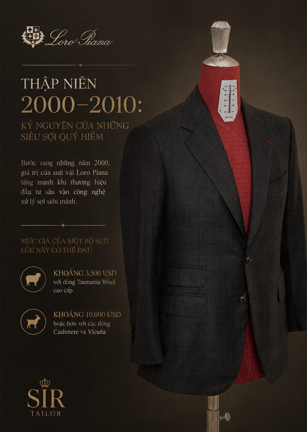 Suit từ vải Loro Piana những thập niên 2000 – 2010